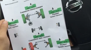Официальный дилер KIA Автомир фотография 1